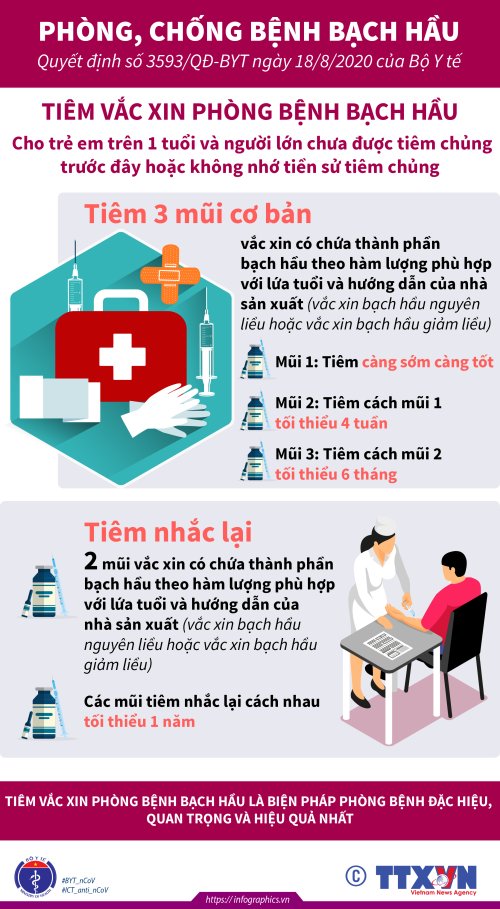 2020-8-20-VN-BACH HAU BYT-NGOC_BACH HAU copy 2.jpg