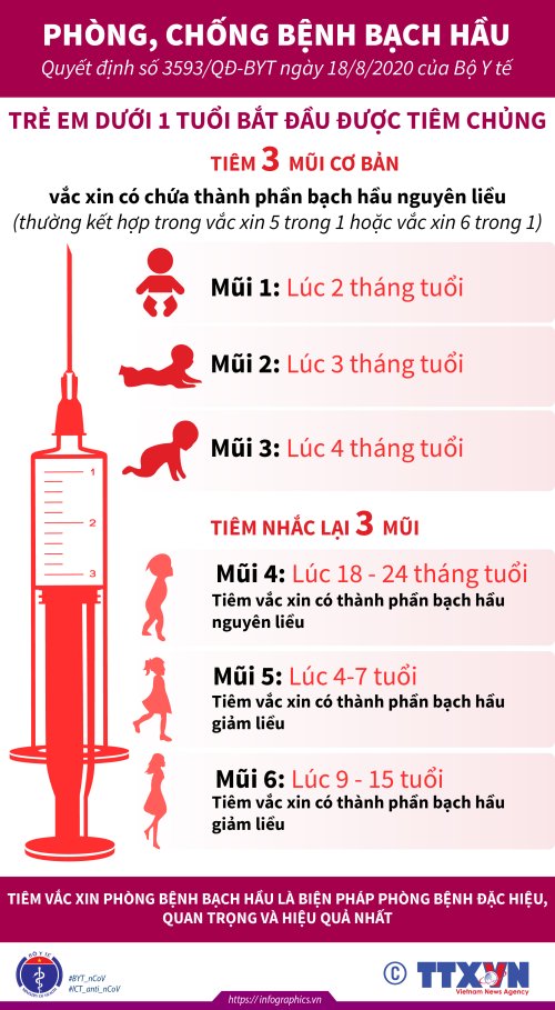 2020-8-20-VN-BACH HAU BYT-NGOC_BACH HAU copy 3.jpg